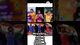 India&rsquo;s Performance At Birmingham 2022 Commonwealth Games #teaching #learning #facts #commmonwealth