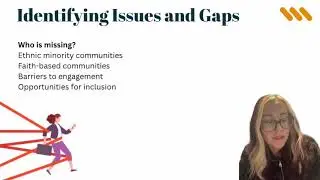 Amy McGinlay Community Development  Presentation