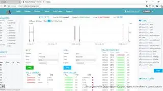 HOW TO LIST YOUR COINS IN THE EXCHANGE