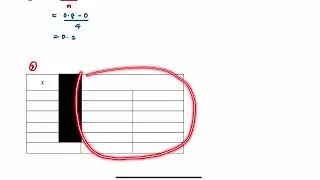 2.5 Trapezoidal Rule