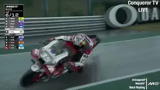 ❗Somkiat Chantra kontra Alex Marquez❗Wyścig MotoGP Aragon #AragonGP 2025