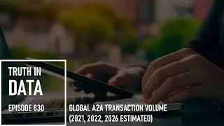 Global A2A Transaction Volume