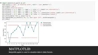 How to Read & Plot Control Charts Using Python