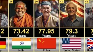 Countries with the Highest Life Expectancy In 2025