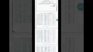 HNBGU birla campus BEd merit list out  #birlacampus #hnbgu... full video in my channel