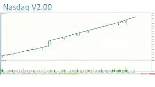 Expert Advisor Elite Nasdaq V2.00 Trading Robot.