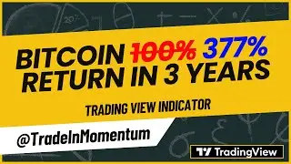 377% Bitcoin Returns in 3 years & Drawdown Reduction Explained