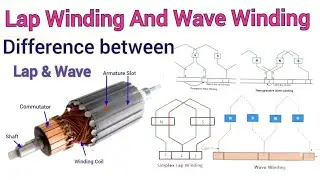 lap winding and wave winding | armature winding | difference between lap winding and wave winding