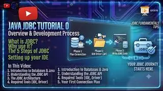 Java JDBC Tutorial 0 : Overview and Development Process
