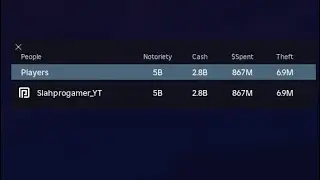 Roblox Infamy  - Grinding to 5B Notoriety + WL 30 Rampage