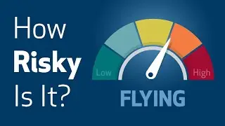 How Risky Is It: Flying and COVID-19