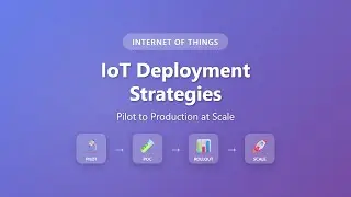 Стратегии развертывания IoT: от пилотного проекта до внедрения в производство (поэтапный подход к...