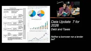 Data Update 7 for 2026: Debt and Taxes