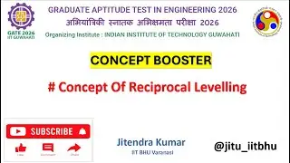Concept Of Reciprocal Levelling