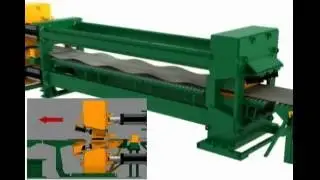 Stretch Leveling Cut-To-Length Line 2011-3D Animation | Butech Bliss