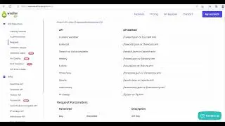 How to Read API Documentation
