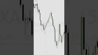 Простые торговые стратегии #торговля #золото #форекс