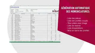 Plans de fabrication et nomenclatures | HiCAD Charpente métallique