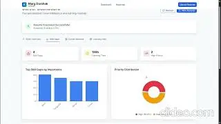 Marg Darshak 🚀 | AI-Based Skill Gap Analysis & Personalized Career Roadmap Platform