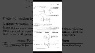 #important concepts#class12 #physics