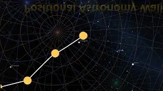 Astronomy Code Camp : Session 2