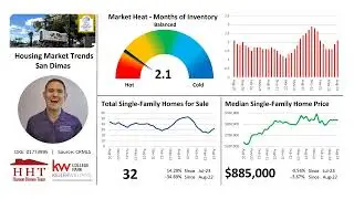 San Dimas Housing Market Trends Update - September 2023
