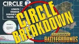 Circle Breakdown   Times  Damage  Travel Time and Tips   PUBG