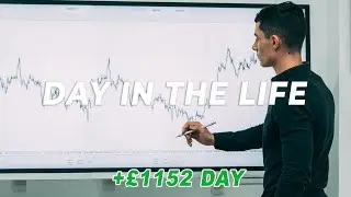 DAY IN THE LIFE of a Forex Trader｜UK LOCKDOWN