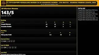 Royal Challengers Bengaluru Women vs UP Warriorz Women, 5th Match#wpl #cricket