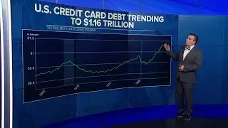 U.S. credit card debt trending to $1.16 trillion