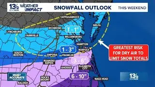 50+ mph winds and snow for some expected in Hampton Roads, NC