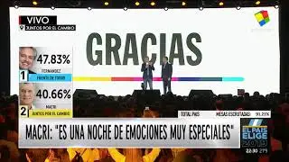 Habla Mauricio Macri