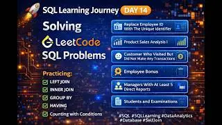 SQL Learning Journey – Day 14 | Solving LeetCode SQL Problems