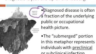 DiseaseTransmission Recorded Lecture