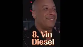 Top 10 Highest Paid Actor in the world 2023.#shortvideo #shorts #short #ytshorts #highestpaid #2023