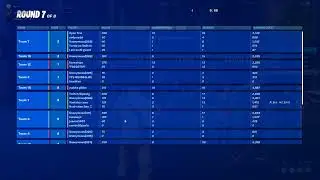 50 Man Zone Wars