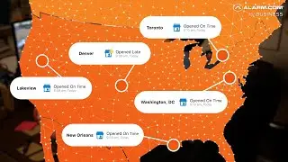 Multi-Location Management Made Simple