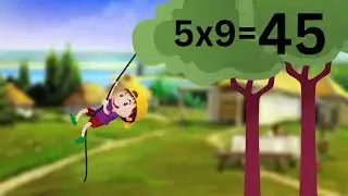 Table of 5 in English ll Rhythmic table of 5 ll Learn Multiplication Table of 5 ll 5 Tables Practice