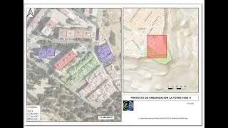 CREAR PASO A PASO UNA COMPOSICIÓN DE IMPRESIÓN O LAYOUTS EN QGIS TUTORIAL COMPLETO PARTE II