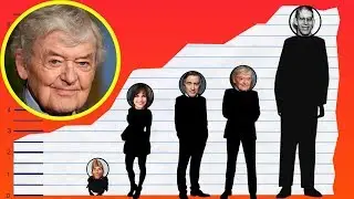 How Tall Is Hal Holbrook? - Height Comparison!