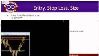 Darrell Martin of Apex - TradingPub.com 24-Hour Trade-A-Thon