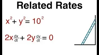 Related Rates Problems Made Easy | Step-by-Step Calculus Tutorial with Examples