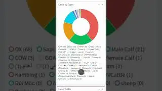 Cattle Management Software Demo | Dairy & Livestock Farm System