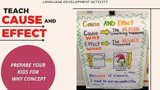 Teach Cause and Effect To Kids With Autism | Cause and Effect Activity| Base To Teach WHY CONCEPT