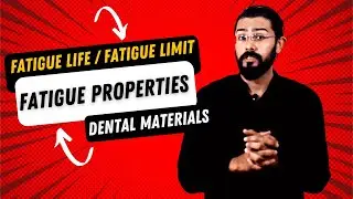 Fatigue Properties of Dental Materials