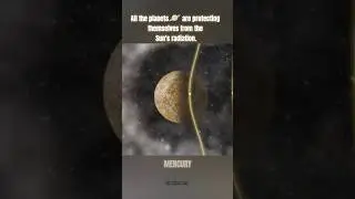 Sun heliosphere Vs All planets magnetosphere! #shorts #magnetosphere #space #universe