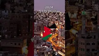Christianity in Jordan 🇯🇴