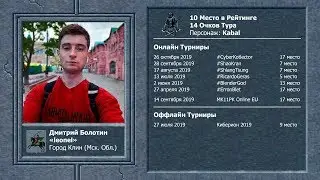 JKL Online Tour. Карточка Игрока. leonel