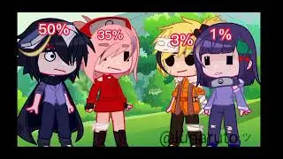 ❗jealous level❗♡Sasunaru♡Sakuhina♡
