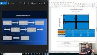 How to Write Strategic Management Essay